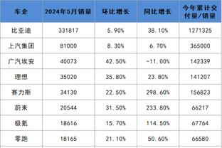 188bet亚洲登录