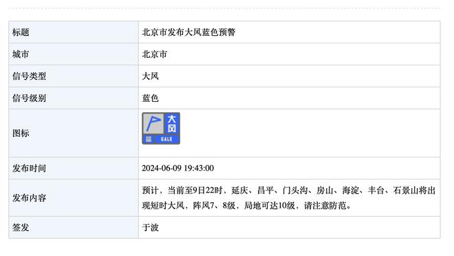 球队30场球表现如何？莱夫利：我们彼此信任 情绪和能量都在高涨